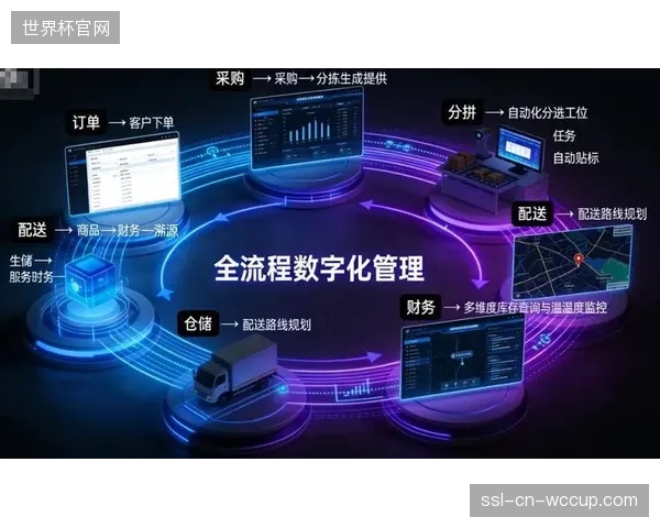 赛事运营方由经验驱动向数据驱动演进 优化决策科学性